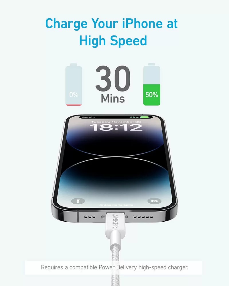 Anker 322 USB-C to USB-C Cable (3FT, 60W, Braided) White