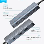 Anker USB-C Hub (7-in-1, Dual Display) – Gray