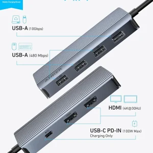 Anker USB-C Hub (7-in-1, Dual Display) – Gray