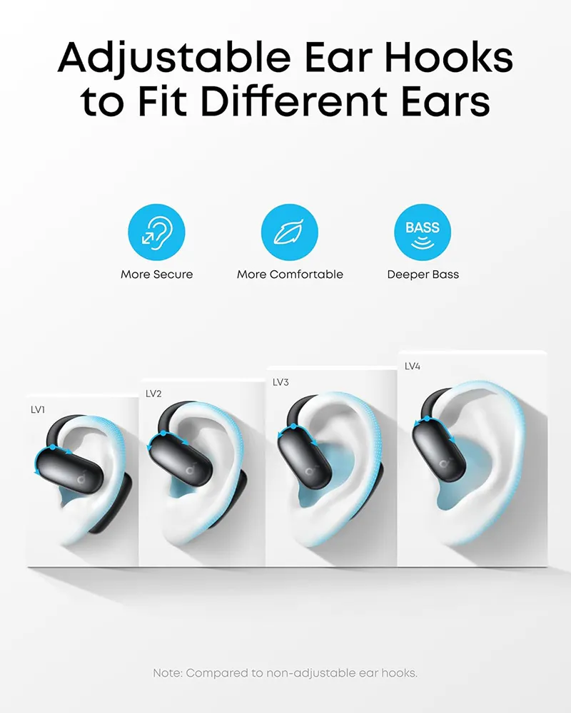 Anker Soundcore Aerofit 2 Ai Assistant Open-Ear Wireless Earbuds –Black