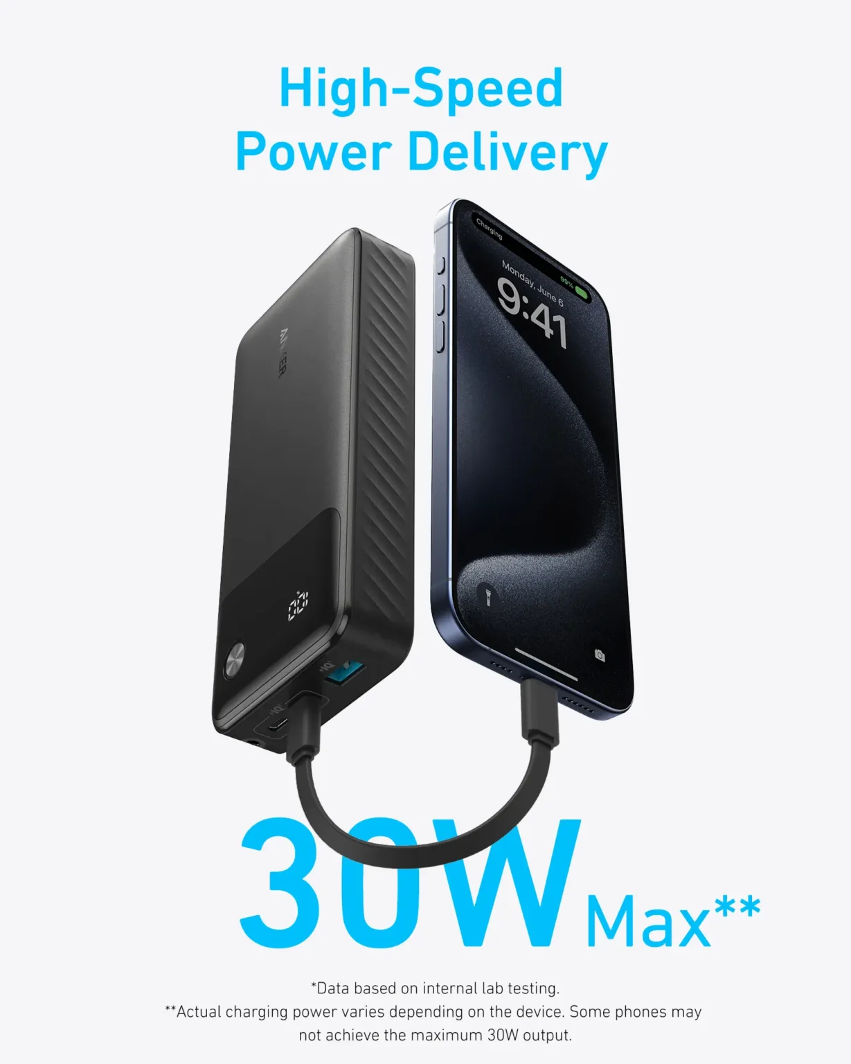 Anker Powercore Power Bank-20K, 30W-BLACK