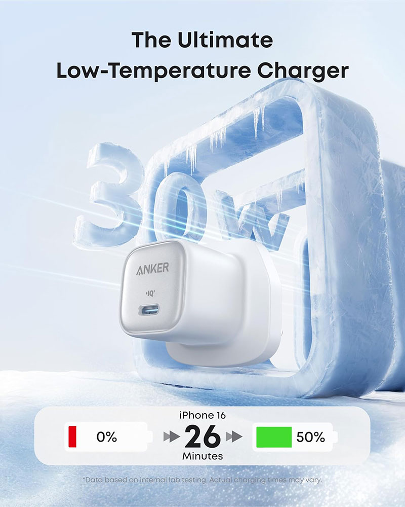 Anker Zolo Charger 30W, PD 3.0 - A2698K21 – White